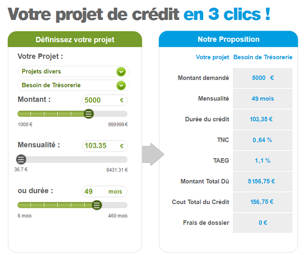 gallery/simulation-de-crédit